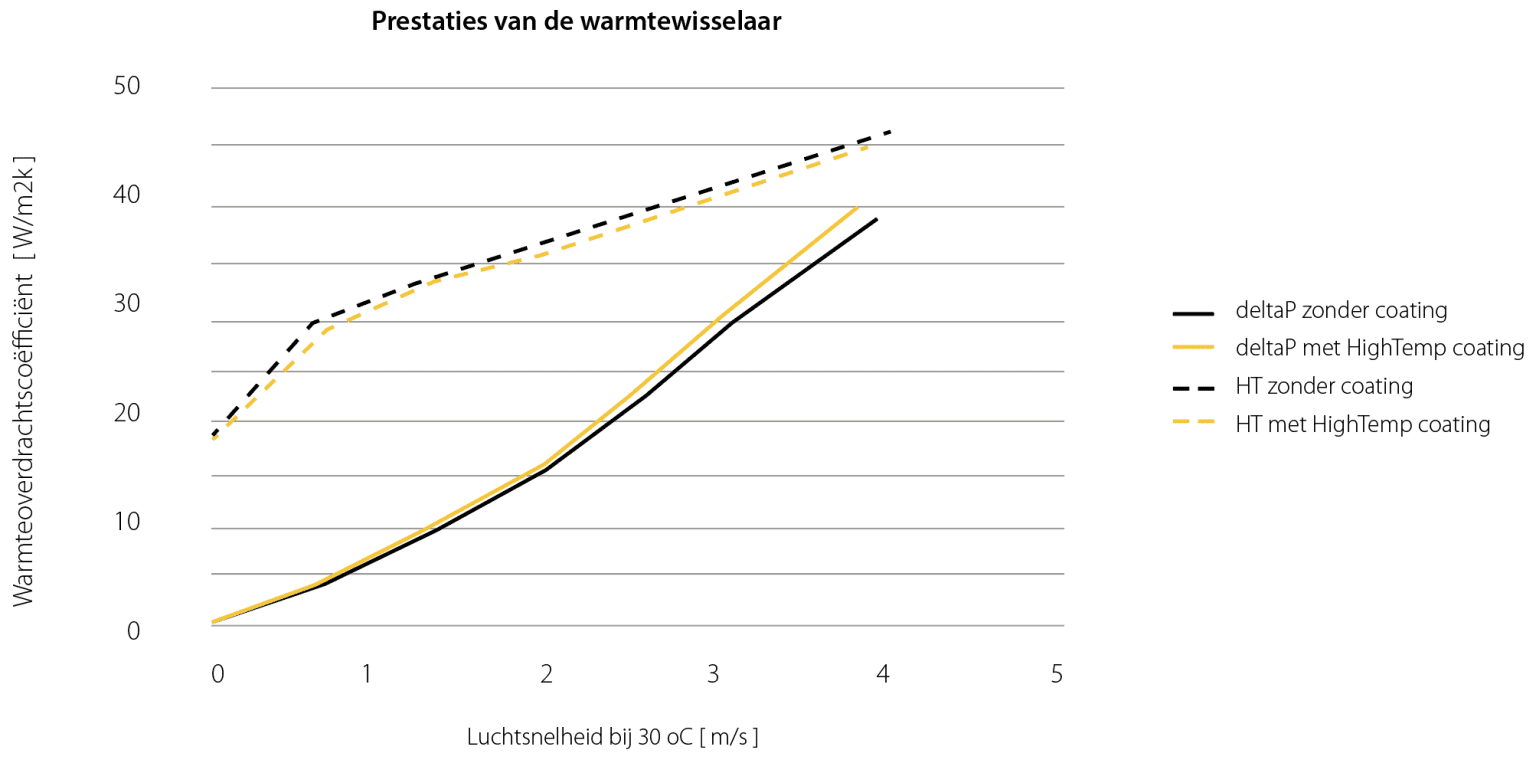 Schermafbeelding-2021-01-15-om-17.36.59
